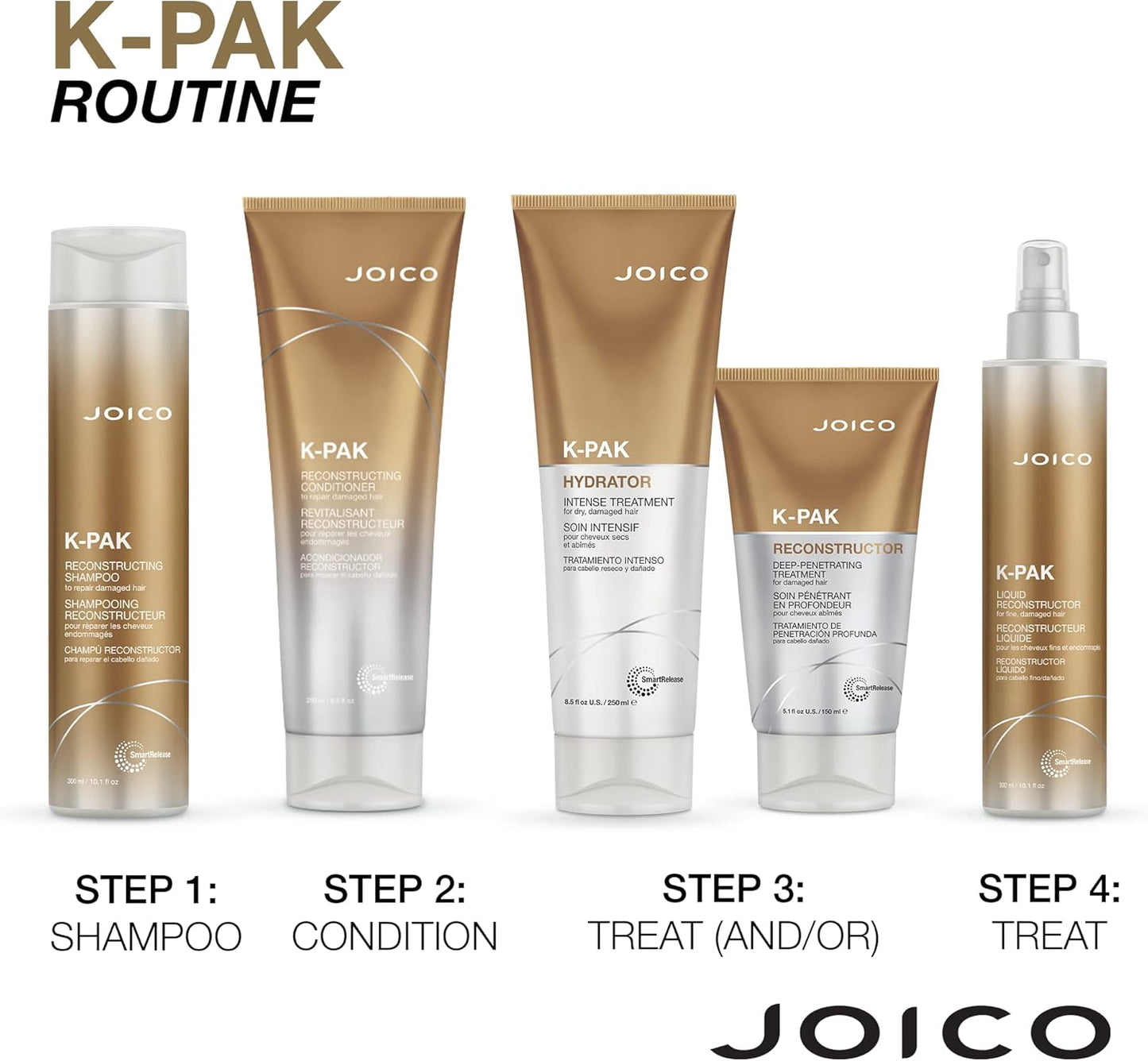 , 250 Ml (Confezione Da 1) K-Pak by Reconstructing Balsamo per Riparare I Danni, 250 Ml